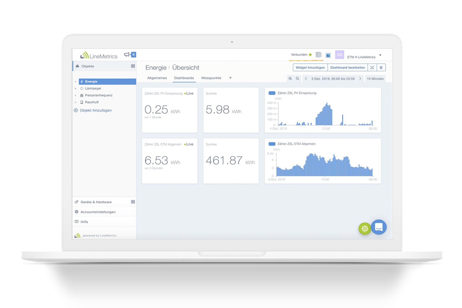 Laptop energie cloud