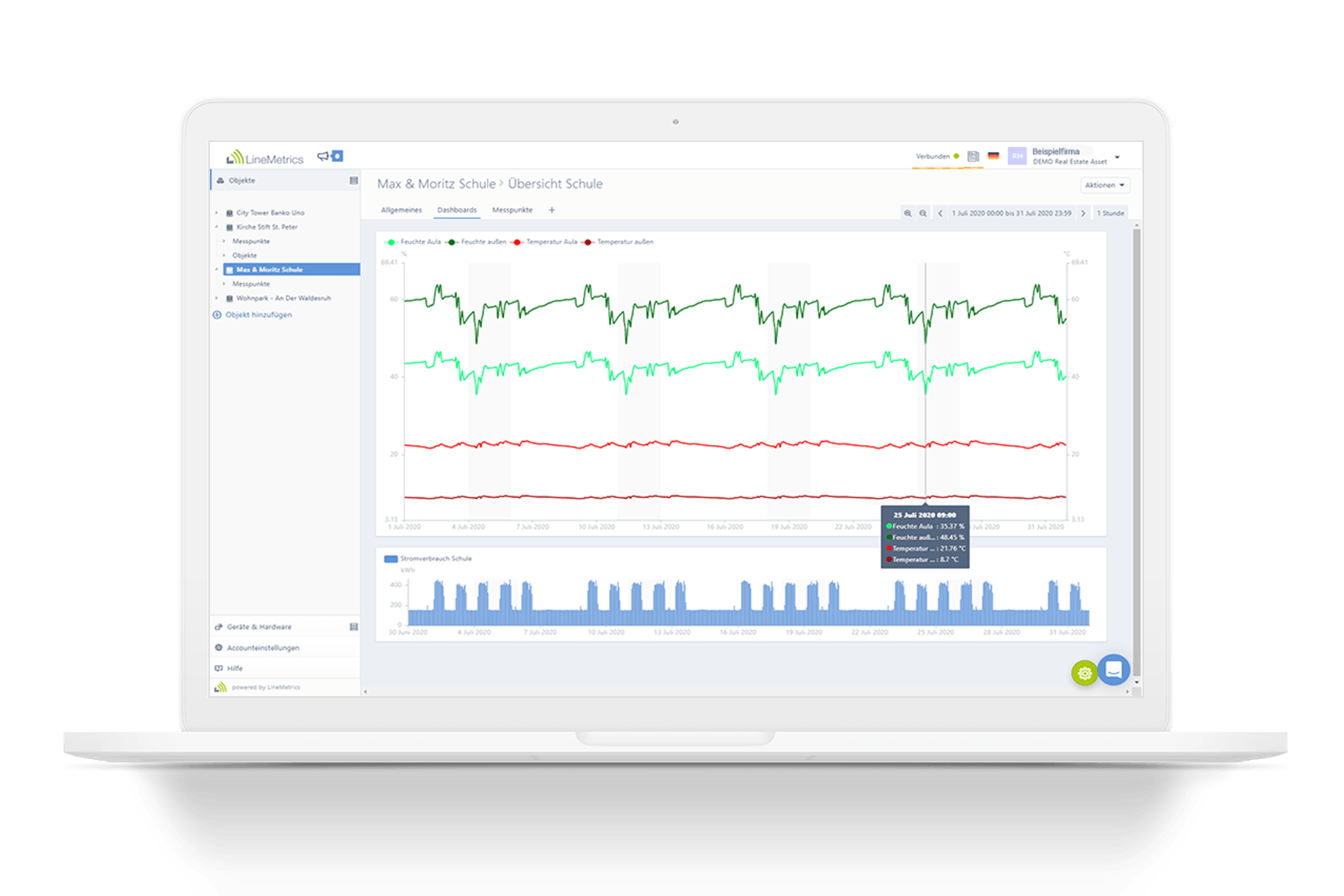 Dashboard oeffentliche-einrichtungen