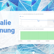 anomalie erkennung mit künstlicher Intelligenz Blog