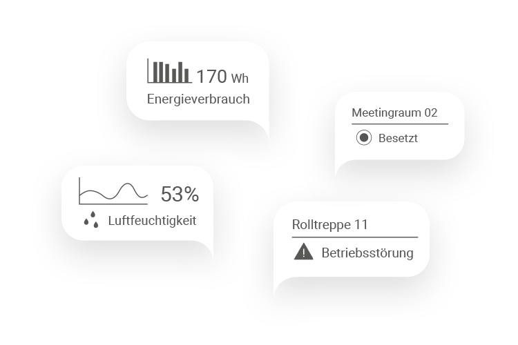 Daten aus Bestandsgebäuden